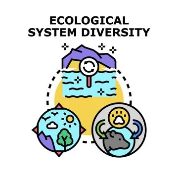Ecological system diversity concept showing environmental balance Stock Illustration