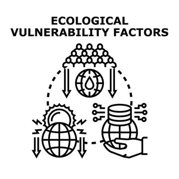 Ecological vulnerability factors impacting planet earth resources Stock Illustration