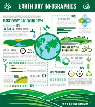 Ecology earth conservation vector infographics Ilustración de archivo