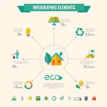 Ecology Infographic Elements Stockillustratie