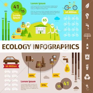 Ecology Infographic Set Stock Illustration