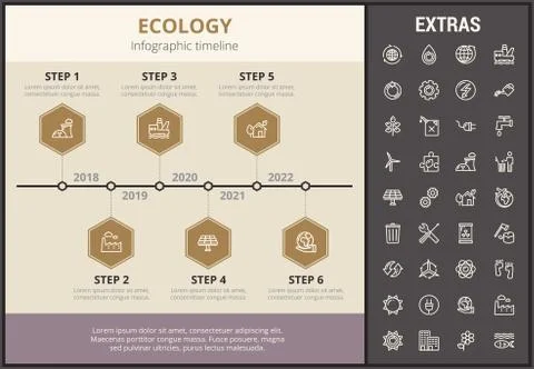 Ecology infographic template, elements and icons. Stock Illustration
