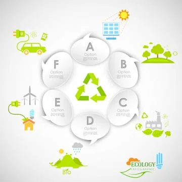Ecology Infographics Stock Illustration