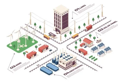 Ecology Isometric Infographic Stock Illustration