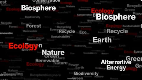 ECOLOGY Keywords Animation, Background, Loop Video stock 303459693