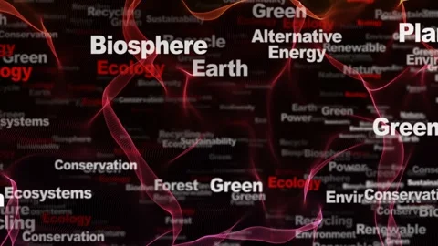 ECOLOGY Keywords Animation, Background, Loop Video stock 323954522