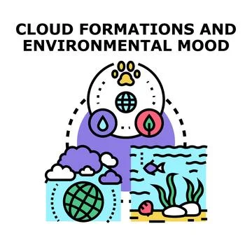 Ecology system concept forming natural environment balance Illustrazione stock