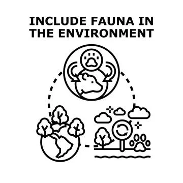 Ecology system connecting wildlife, environment, and conservation Stock Illustration
