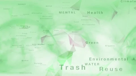 Ecology word cloud on artistic background Vidéo 147753530