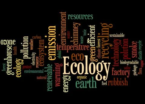 Ecology, word cloud concept Illustrazione stock