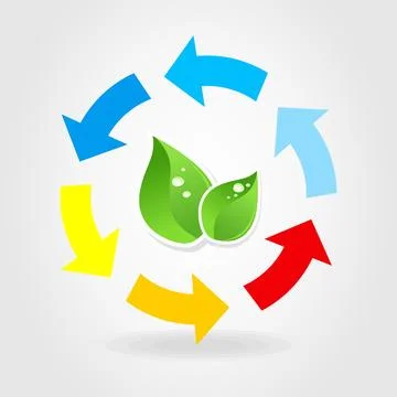 Ecology5 Illustrazione stock