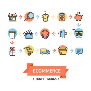 Ecommerce Card or Poster with Icon Color Thin Line Set. Vector Stock Illustration