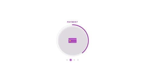 Ecommerce Checkout UI Progress Steps for Web and Mobile Stockbeeldmateriaal 333276543