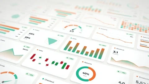 Ecommerce Dashboard Animation Data Visualization Interactive Chart Display Stockbeeldmateriaal 347415654