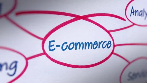 Ecommerce Diagram with Digital Marketing Concept on White Background Stock Footage 252114284