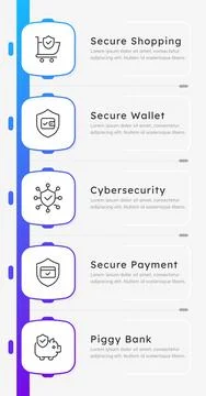 Ecommerce security infographic 5 steps Illustrazione stock