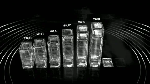 Economic chart growth 3d Stock Footage