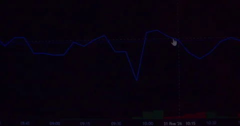 Economic data shifting on a graphical display within a computer screen. Stock Footage 328123330