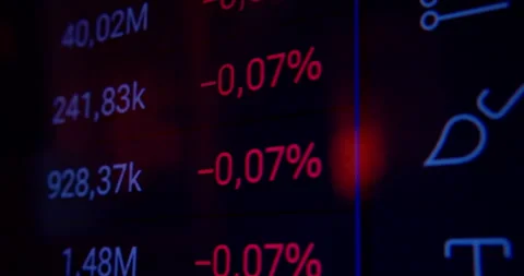 Economic data updates on a computer screen. Stock Footage 334875561