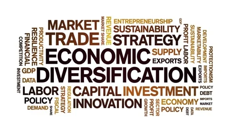 Economic Diversification animated word cloud,animation kinetic typography loop. Stock Footage 296195599