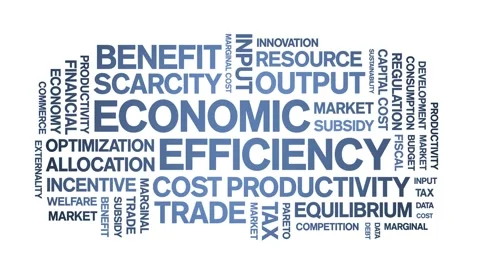 Economic Efficiency animated word cloud,animation tag kinetic typography loop. Stock Footage 296187849