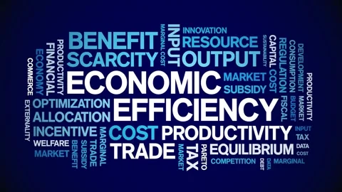 Economic Efficiency animated word cloud,animation tag kinetic typography loop. Stock Footage 296188916