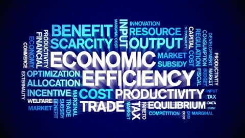 Economic Efficiency animated word cloud,animation tag kinetic typography loop. Stock Footage 296189210