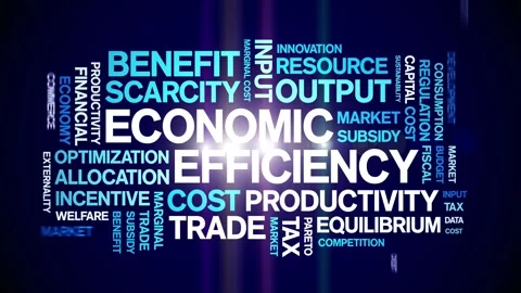 Economic Efficiency animated word cloud,animation tag kinetic typography loop. Stock Footage 296190005