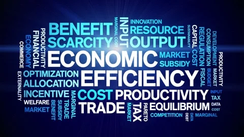 Economic Efficiency animated word cloud,animation tag kinetic typography loop. Stock Footage 296190795