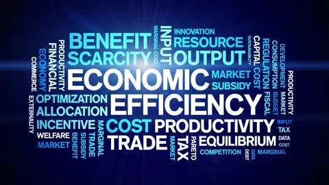 Economic Efficiency animated word cloud,animation tag kinetic typography loop. Stock Footage 296191143