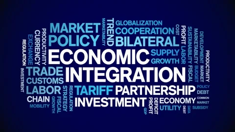 Economic integration animated word cloud,animation tag kinetic typography loop. Stock Footage 295168985