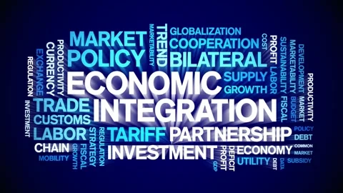 Economic integration animated word cloud,animation tag kinetic typography loop. Stock Footage 295168997