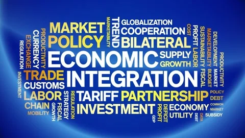 Economic integration animated word cloud,animation tag kinetic typography loop. Stock Footage 295169323