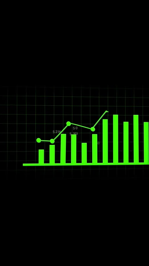 Economic progress chart animation. Marketing report and investment data. Bu.. Stock Footage 341614079