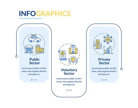 Economic sectors rectangle infographic vector Stock Illustration