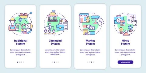 Economic system types onboarding mobile app screen 스톡 일러스트