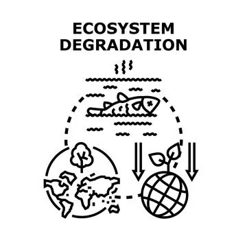 Ecosystem degradation causing environmental pollution and resource depletion Stock Illustration