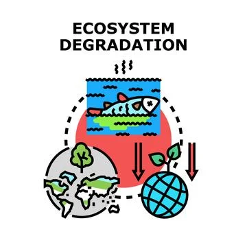 Ecosystem degradation causing environmental pollution and resource depletion Stock Illustration