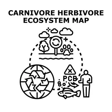 Ecosystem food chain affecting human health concept Stock Illustration
