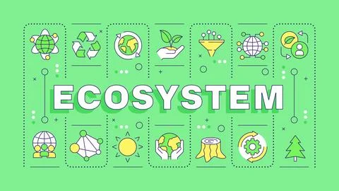 Ecosystem green word concept Stock Illustration
