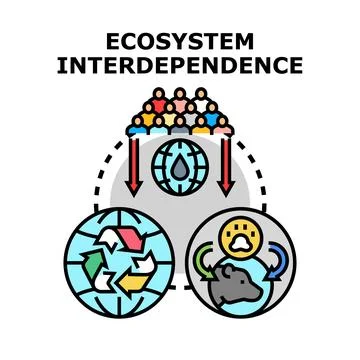 Ecosystem interdependence showing humans recycling natural resources Illustrazione stock