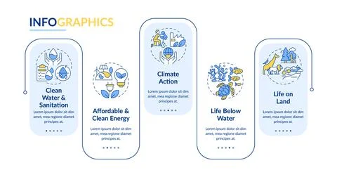 Ecosystem preservation rectangle infographic vector Stockillustratie