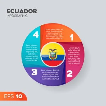 Ecuador Infographic Element Stock Illustration