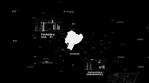 Ecuador MAP Animation country's 10 important factors Stock Footage 341680583