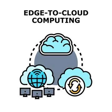 Edge to cloud computing visualizing data processing and transfer Stock Illustration