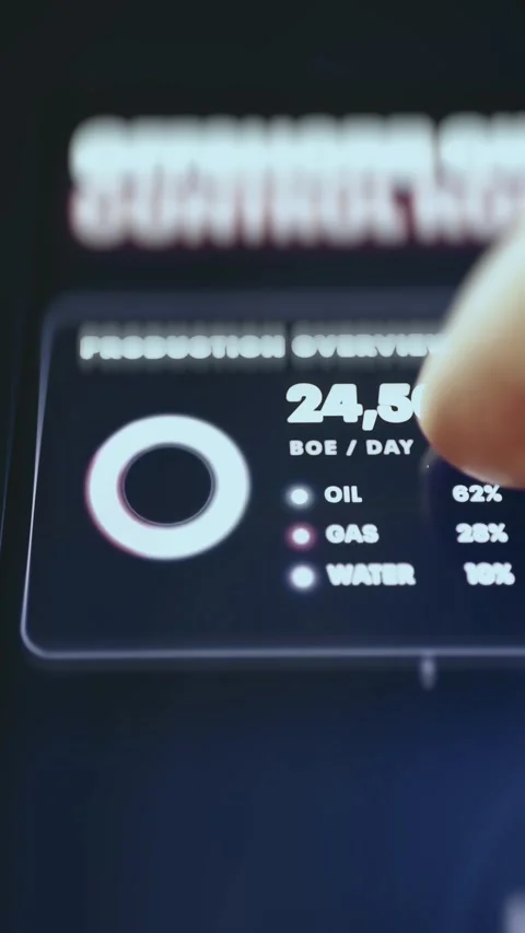 Edge Computing Forecasting Analytics Interface 스톡 동영상 340171353