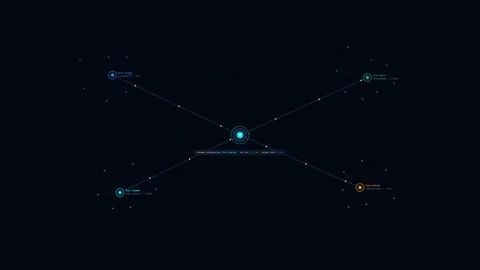 Edge Computing IoT Sensor Mesh Network Topology Data Flow Loop 動画素材 345522762