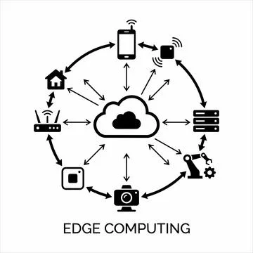 Edge computing network architecture diagram icon 8K ultra quality image ratio Illustrazione stock