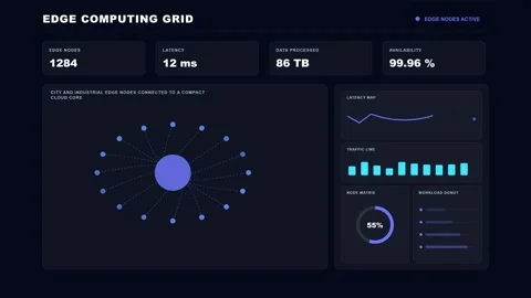 Edge Computing Network Futuristic Data Dashboard 4K Animation 스톡 동영상 342567675