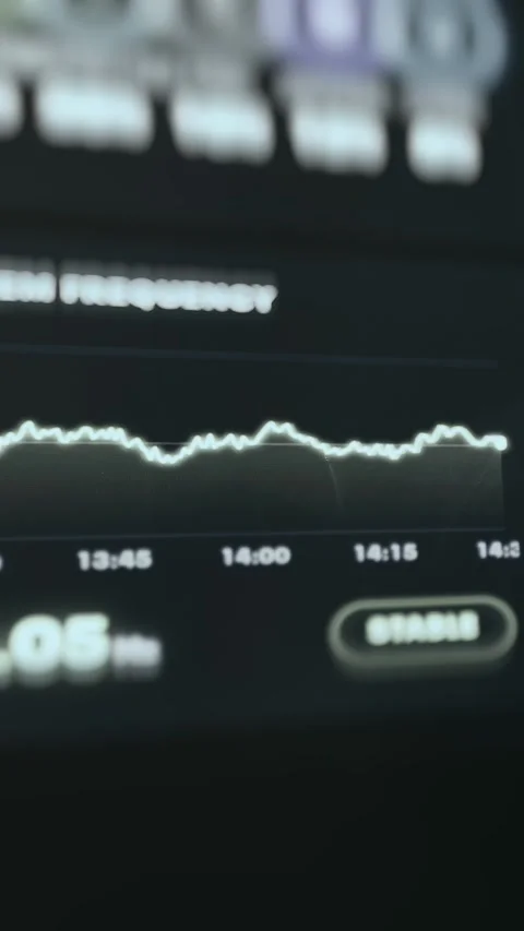 Edge Computing Performance Analysis Interface 動画素材 340193197
